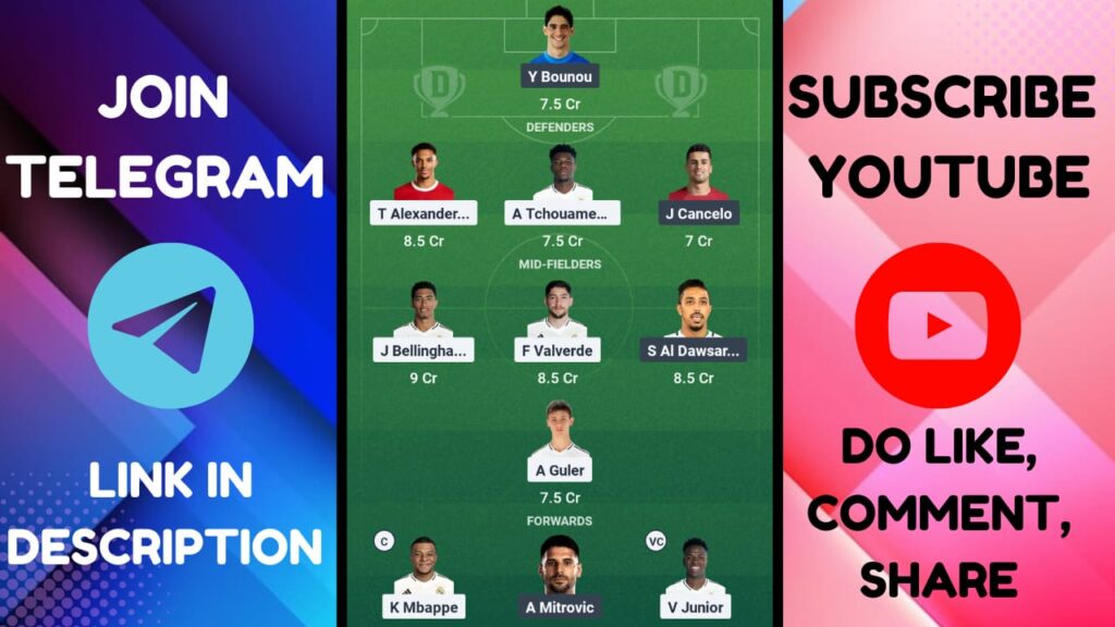 RM vs HLL Dream11 Prediction, Real Madrid vs Al Hilal Dream11 Prediction, Club World Cup Match Prediction
