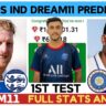 ENG vs IND Dream11 Prediction, Pitch Report, 1st Test Match ENG vs IND Dream11 Team