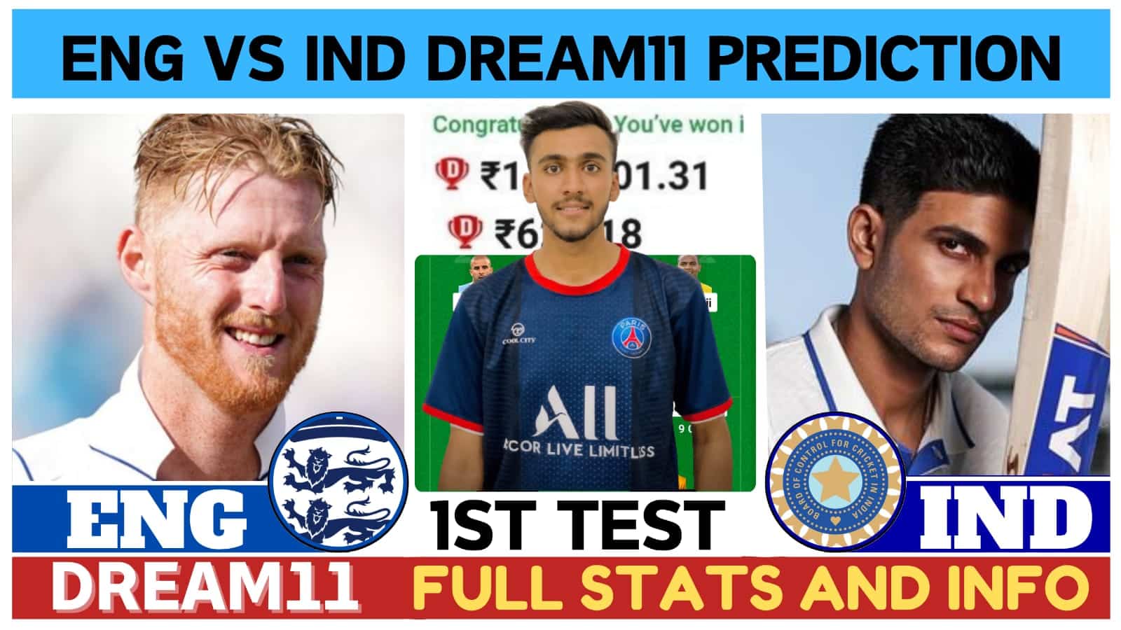 ENG vs IND Dream11 Prediction, Pitch Report, 1st Test Match ENG vs IND Dream11 Team