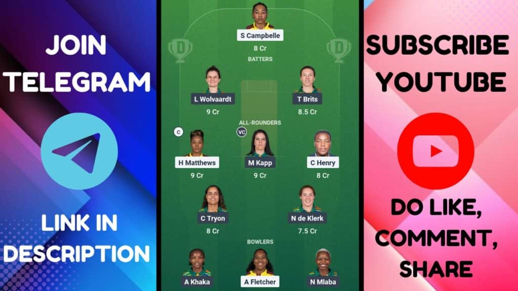 WI W vs SA W Dream11 Prediction, Pitch Report, Head To Head, WI W vs SA W Dream11 Team