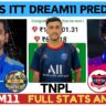 SMP vs ITT Dream11 Prediction, Pitch Report, Head To Head, SMP vs ITT Dream11 Team