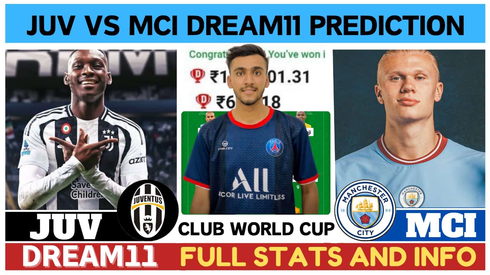 JUV vs MCI Dream11 Prediction, Juventus vs Man City Dream11 Prediction, Club World Cup Match