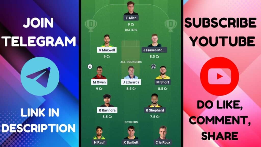 WAS vs SF Dream11 Prediction, Pitch Report, Head To Head, WAS vs SF Dream11 Team