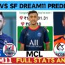 WAS vs SF Dream11 Prediction, Pitch Report, Head To Head, WAS vs SF Dream11 Team