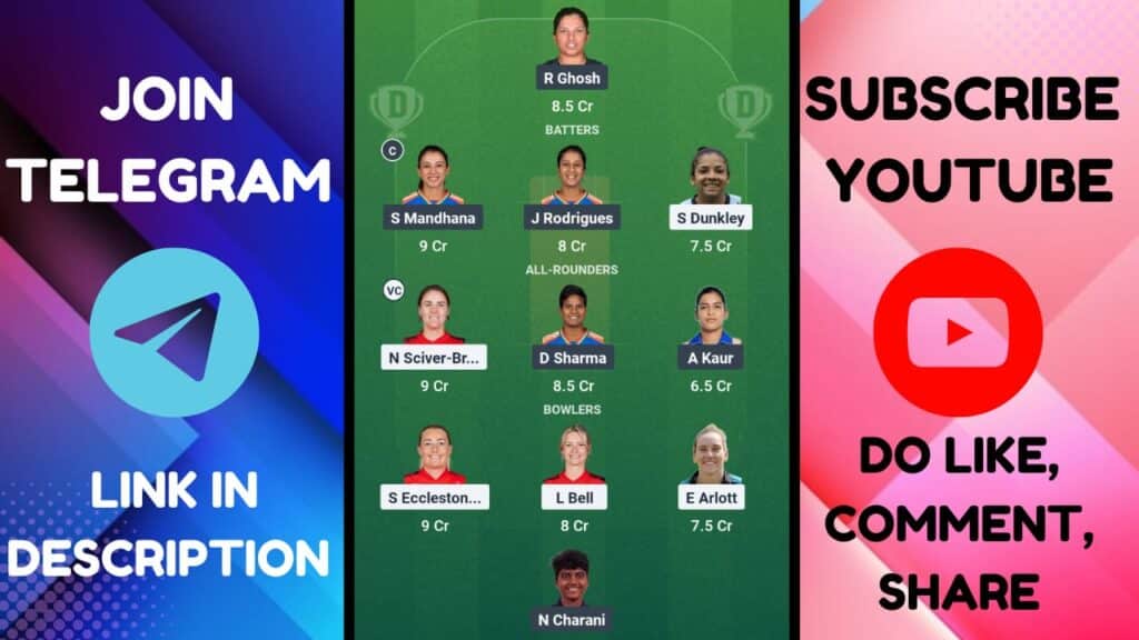 EN W vs IN W Dream11 Prediction, Pitch Report, Head To Head, EN W vs IN W Dream11 Team
