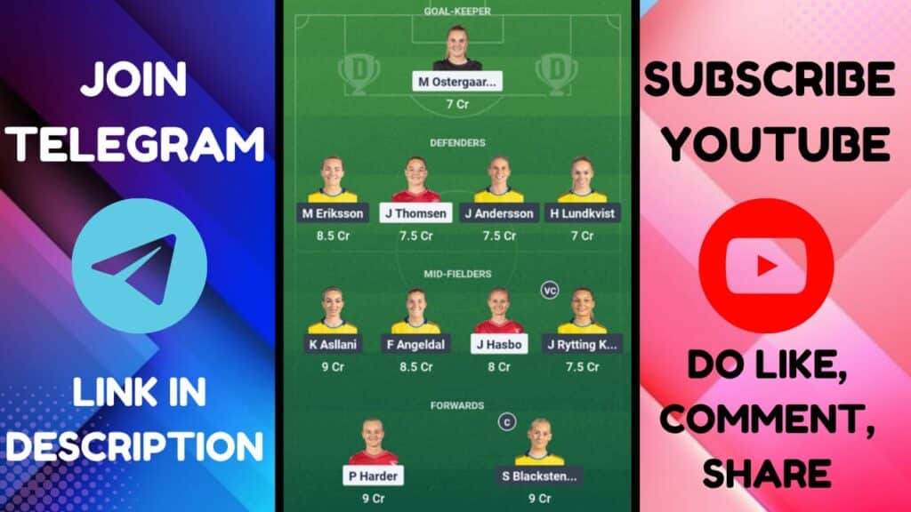 DEN W vs SWE W Dream11 Prediction, Denmark vs Sweden Dream11 Prediction, Women's Euro Match Prediction