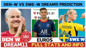 DEN W vs SWE W Dream11 Prediction, Denmark vs Sweden Dream11 Prediction, Women's Euro Match Prediction