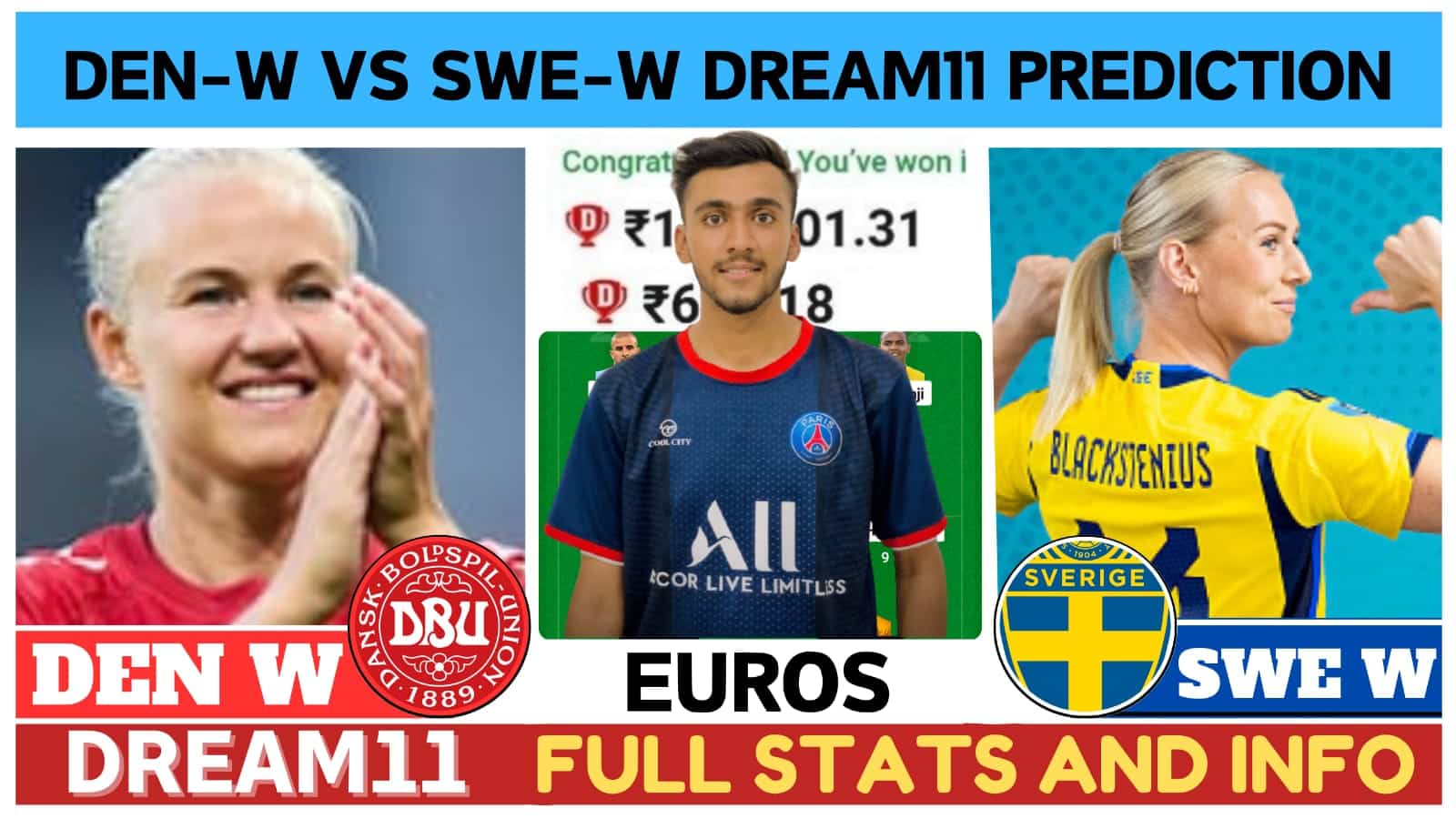 DEN W vs SWE W Dream11 Prediction, Denmark vs Sweden Dream11 Prediction, Women's Euro Match Prediction