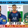 SL vs BAN 1st T20I Dream11 Prediction, Pitch Report, Head To Head, SL vs BAN Dream11 Team