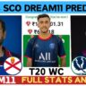 JER vs SCO Dream11 Prediction, Pitch Report, Jersey vs Scotland Dream11 Prediction