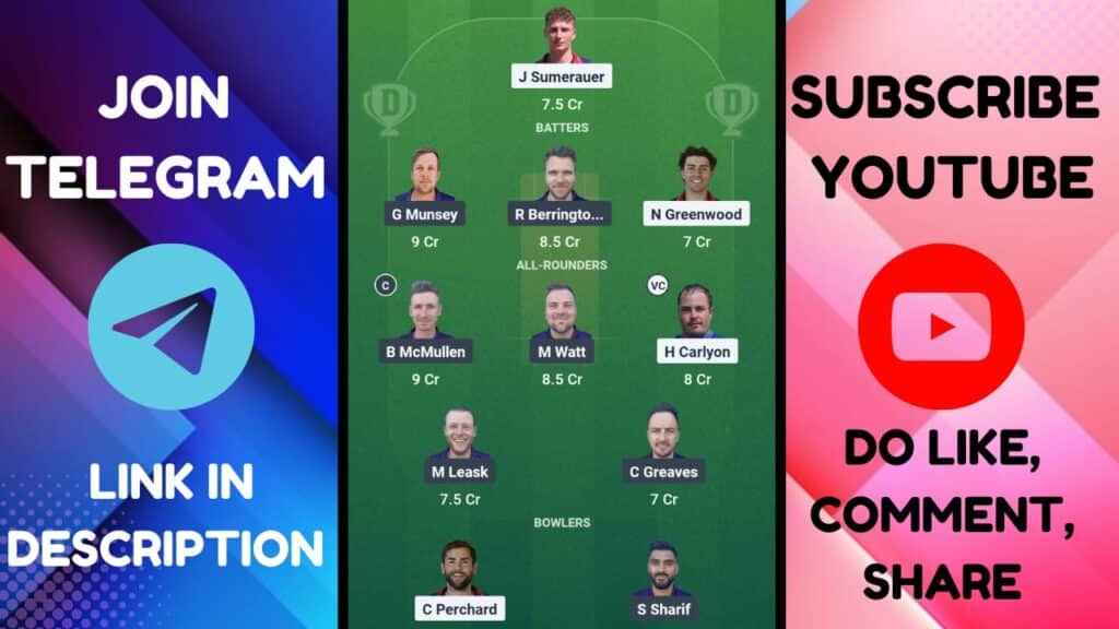 JER vs SCO Dream11 Prediction, Pitch Report, Jersey vs Scotland Dream11 Prediction