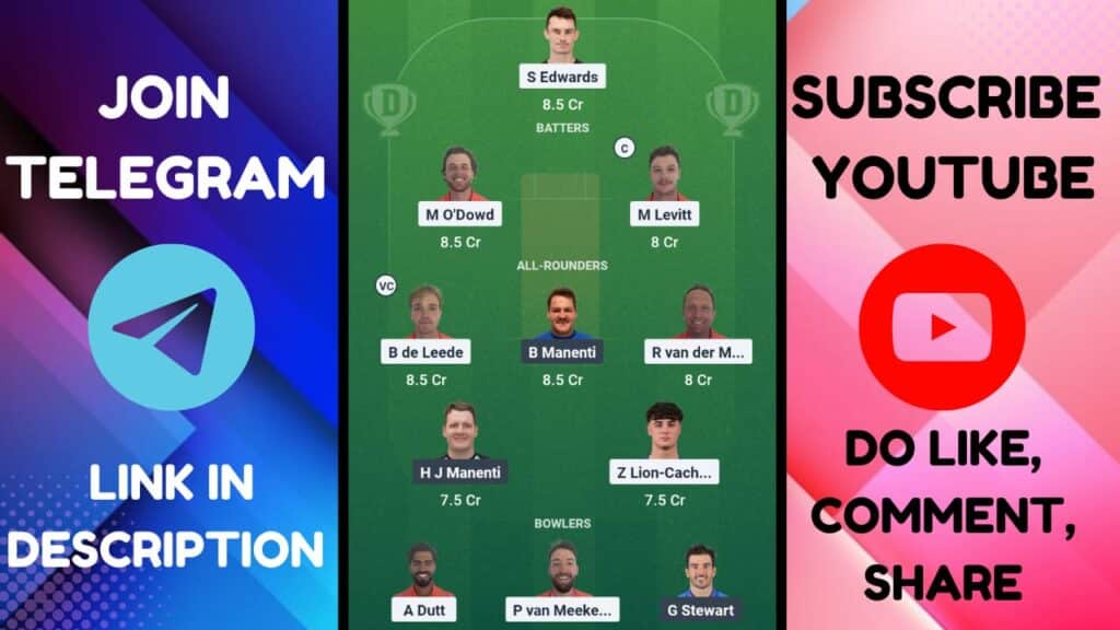 NED vs ITA Dream11 Prediction, Pitch Report, Netherlands vs Italy Dream11 Prediction