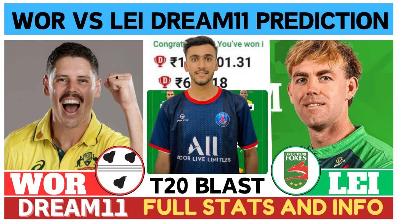 WOR vs LEI Dream11 Prediction, Pitch Report, WOR vs LEI Dream11 Team