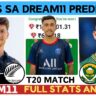 NZ vs SA Dream11 Prediction, Pitch Report, NZ vs SA Dream11 Team
