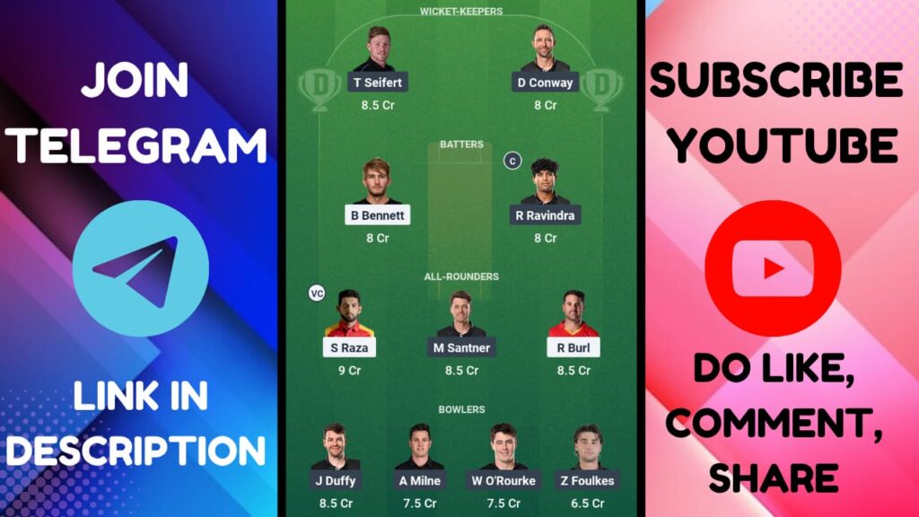 ZIM vs NZ Dream11 Prediction, Pitch Report, Zimbabwe vs New Zealand Prediction