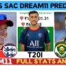 EDC vs SAC Dream11 Prediction, Pitch Report, England vs South Africa Prediction