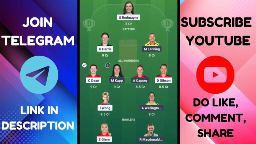 LNS W vs OVI W Dream11 Prediction, Pitch Report, London Spirit vs Oval Invincibles