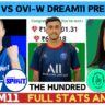LNS W vs OVI W Dream11 Prediction, Pitch Report, London Spirit vs Oval Invincibles