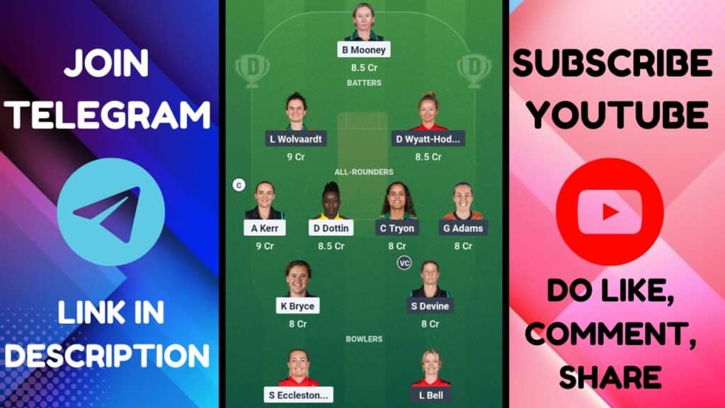 MNR W vs SOB W Dream11 Prediction, Pitch Report, MNR W vs SOB W Dream11