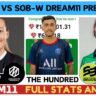 MNR W vs SOB W Dream11 Prediction, Pitch Report, MNR W vs SOB W Dream11