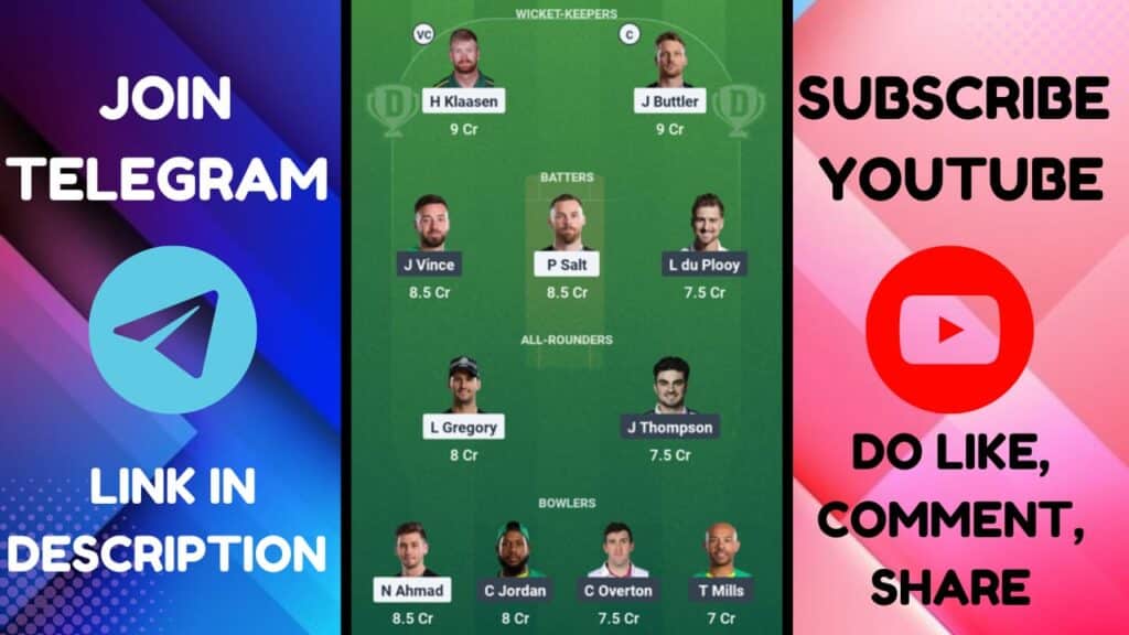 MNR vs SOB Dream11 Prediction, Pitch Report, MNR vs SOB Dream11 Team