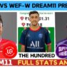 NOS W vs WEF W Dream11 Prediction, Pitch Report, NOS W vs WEF W Dream11 Team