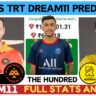 BPH vs TRT Dream11 Prediction, Pitch Report, BPH vs TRT Dream11 Team