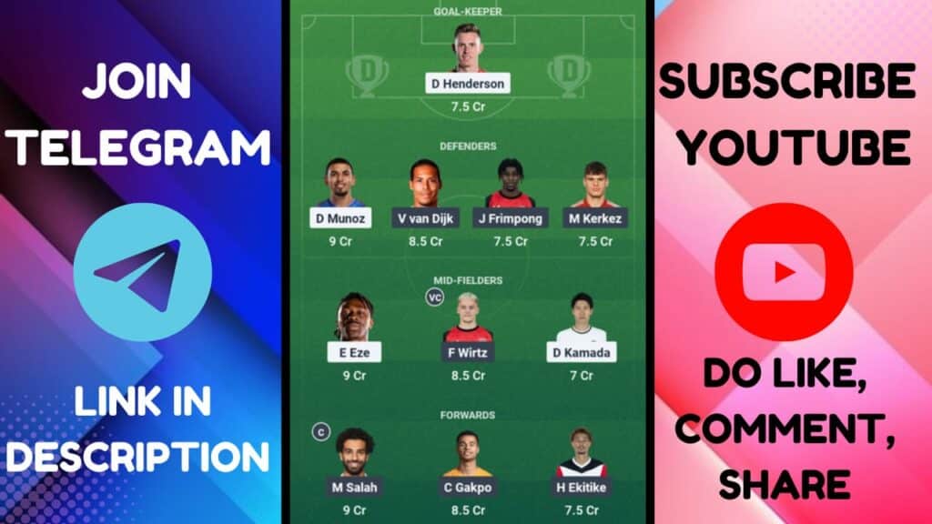 CRY vs LIV Dream11 Prediction, Community Shield Match Prediction, CRY vs LIV Dream11 Team