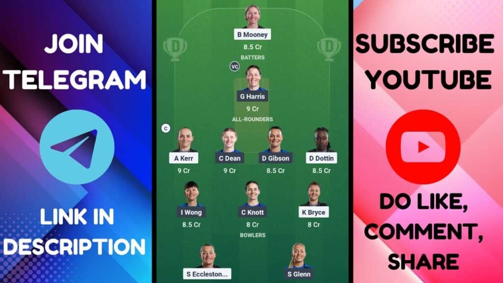 MNR W vs LNS W Dream11 Prediction, Pitch Report, MNR W vs LNS W Dream11 Team