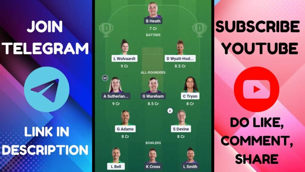 SOB W vs NOS W Dream11 Prediction, Pitch Report, Playing XI, Recent Form