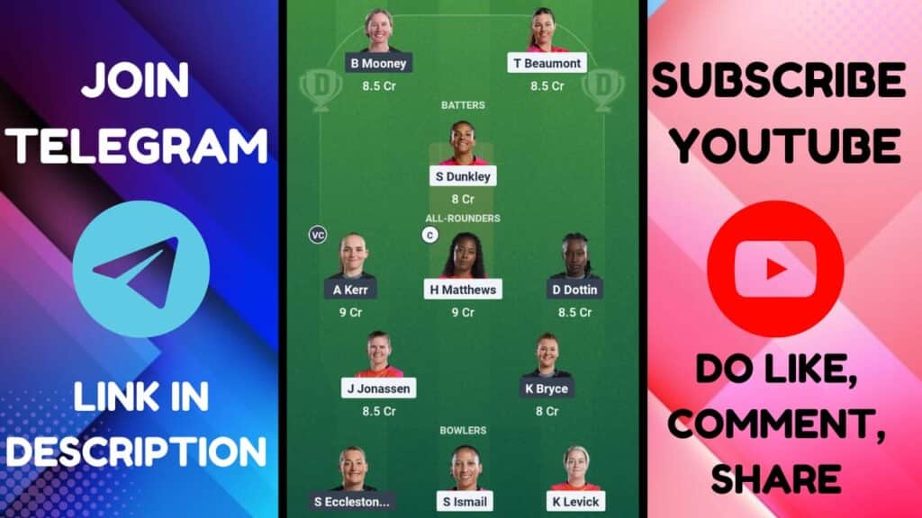 WEF W vs MNR W Dream11 Prediction, Pitch Report, Playing XI, Recent Form