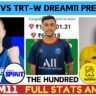 LNS W vs TRT W Dream11 Prediction, Pitch Report, Playing XI, Recent Form