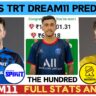 LNS vs TRT Dream11 Prediction, Pitch Report, Playing XI, Recent Form