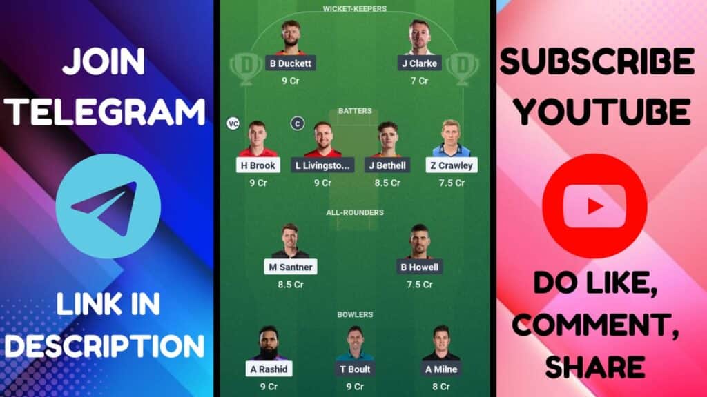 NOS vs BPH Dream11 Prediction, Pitch Report, Playing XI, Recent Form