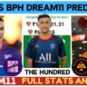 NOS vs BPH Dream11 Prediction, Pitch Report, Playing XI, Recent Form
