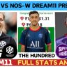 MNR W vs NOS W Dream11 Prediction, Pitch Report, MNR W vs NOS W Dream11 Team