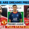 MUN vs ARS Dream11 Prediction, Manchester United vs Arsenal Dream11 Team
