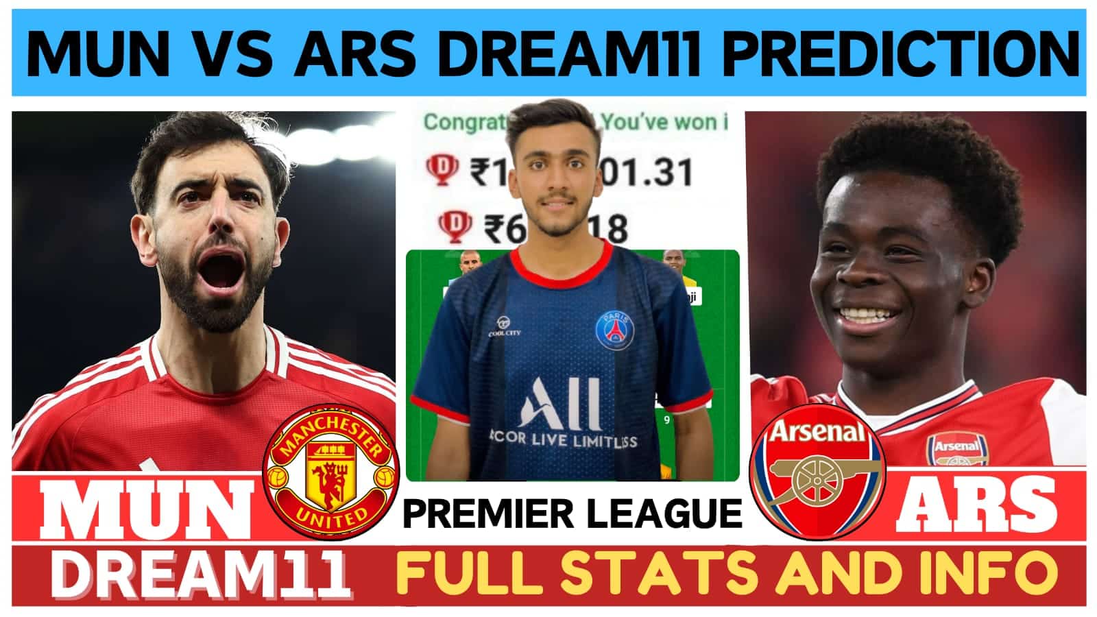 MUN vs ARS Dream11 Prediction, Manchester United vs Arsenal Dream11 Team