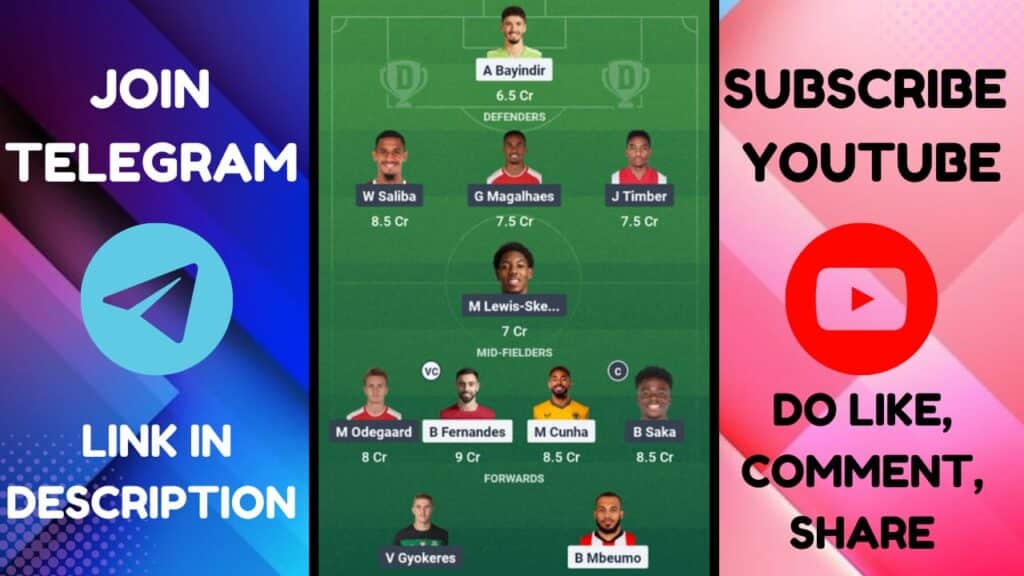 MUN vs ARS Dream11 Prediction, Manchester United vs Arsenal Dream11 Team