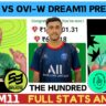 SOB W vs OVI W Dream11 Prediction, Pitch Report, SOB W vs OVI W Dream11 Team