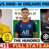 TRT W vs MNR W Dream11 Prediction, Pitch Report, TRT W vs MNR W Dream11 Team