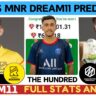 TRT vs MNR Dream11 Prediction, Pitch Report, TRT vs MNR Dream11 Team