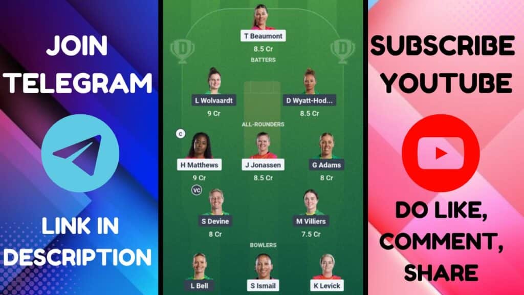 WEF W vs SOB W Dream11 Prediction, Pitch Report, WEF W vs SOB W Dream11 Team